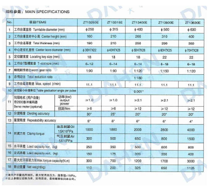 EMC易倍官方网站
