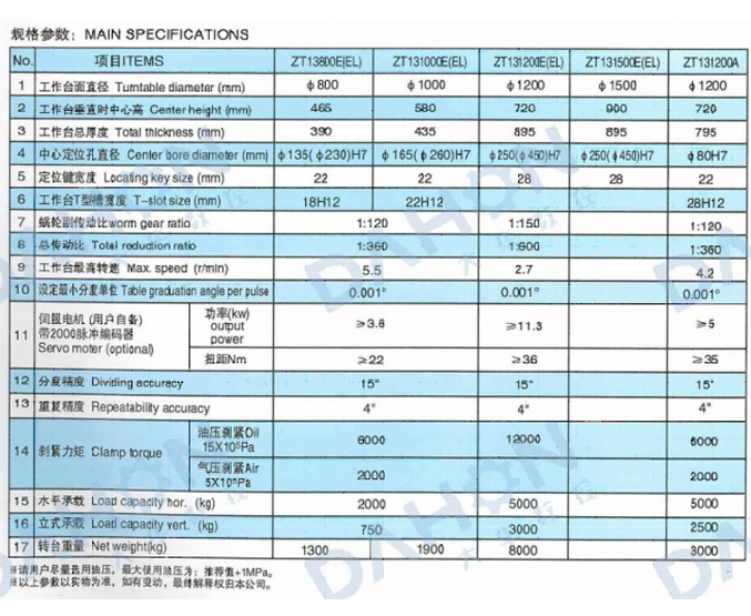 EMC易倍官方网站
