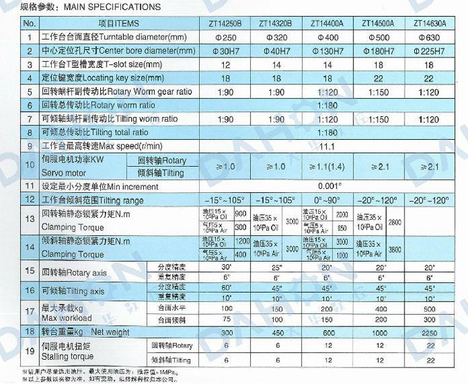 EMC易倍官方网站