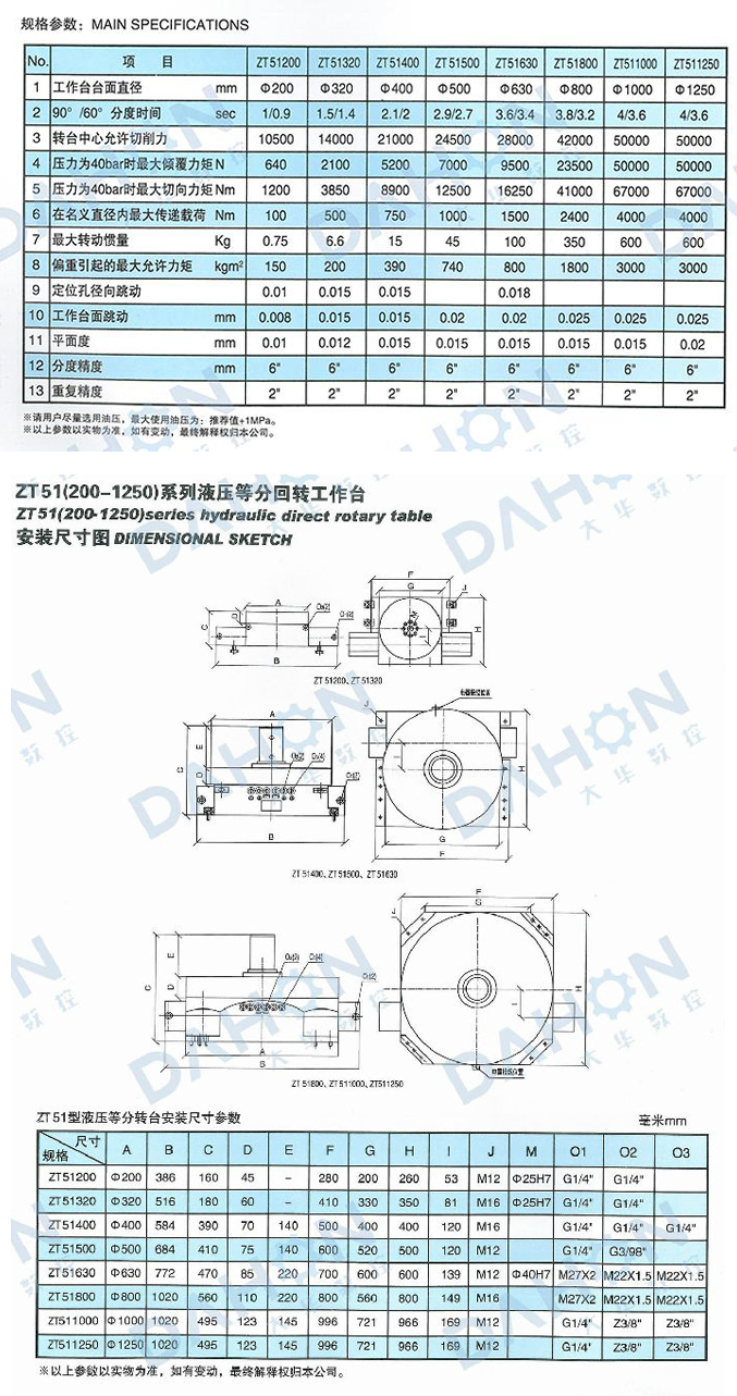 EMC易倍官方网站