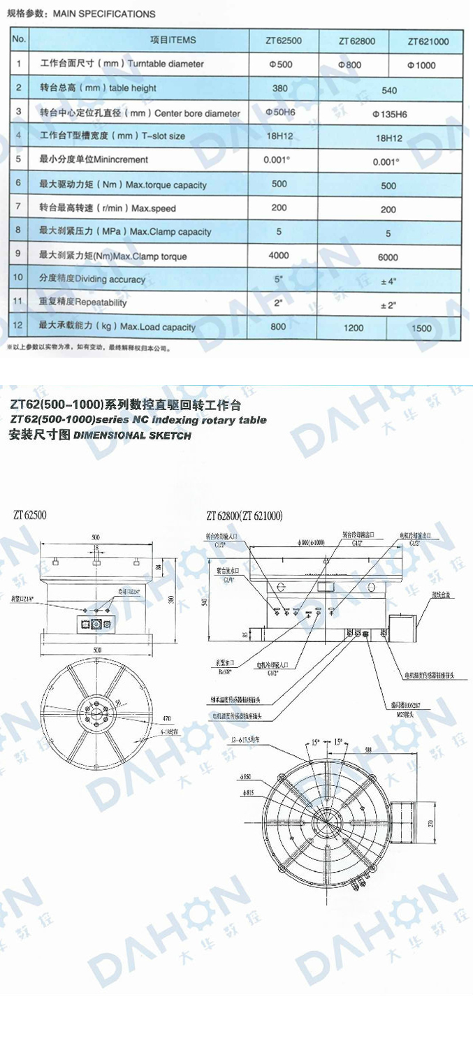 EMC易倍官方网站