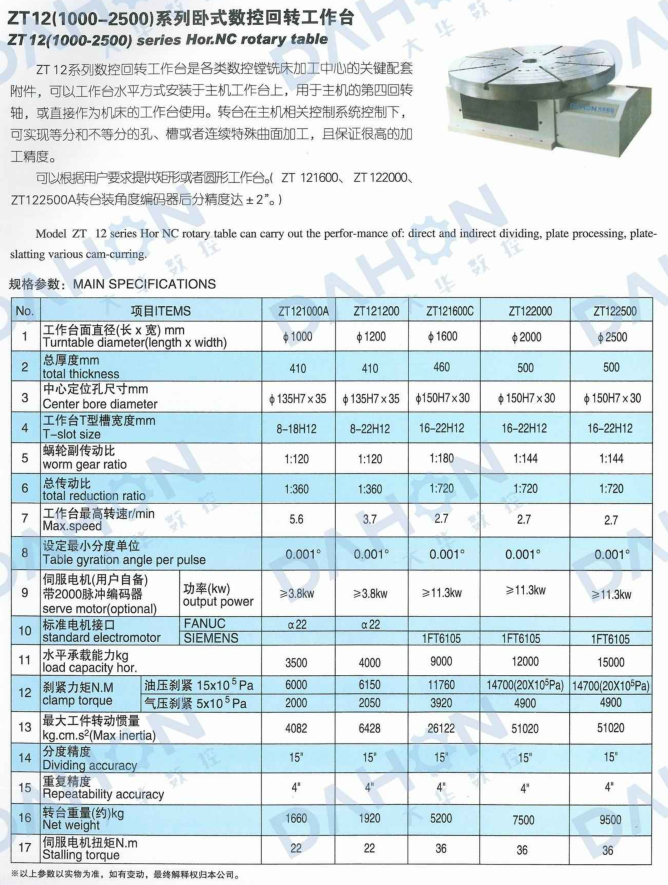 EMC易倍官方网站