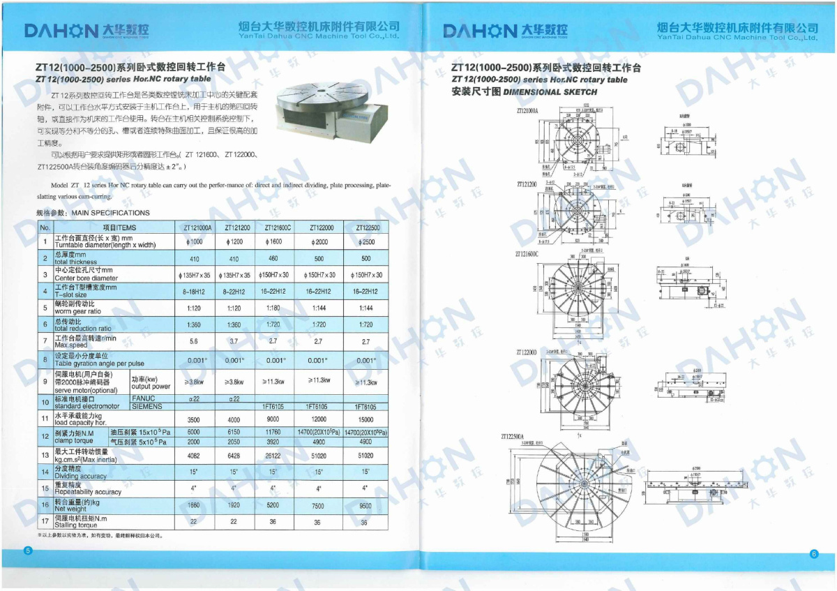 EMC易倍官方网站