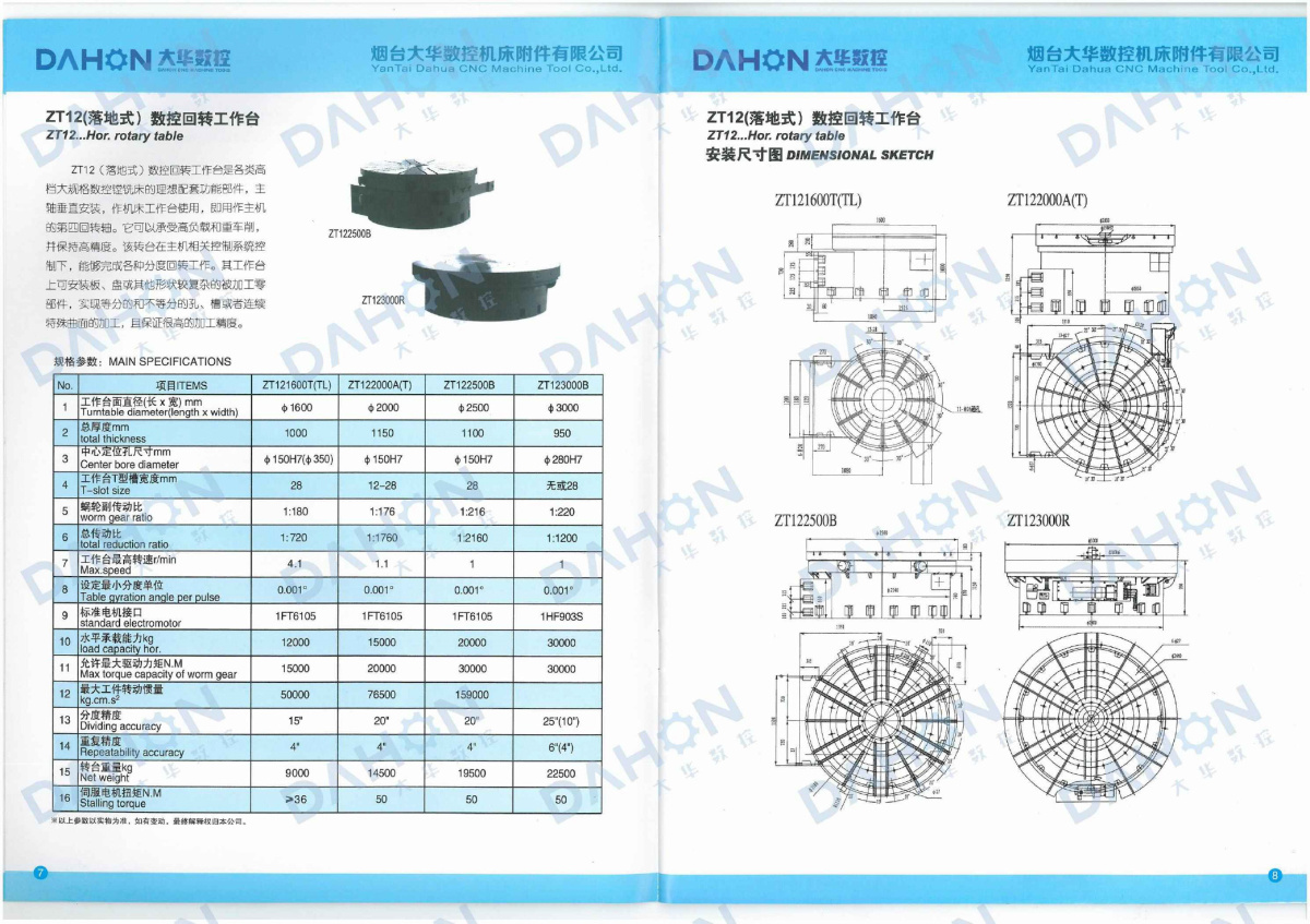 EMC易倍官方网站