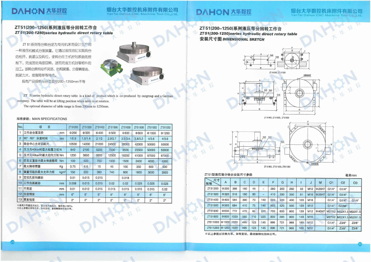 EMC易倍官方网站