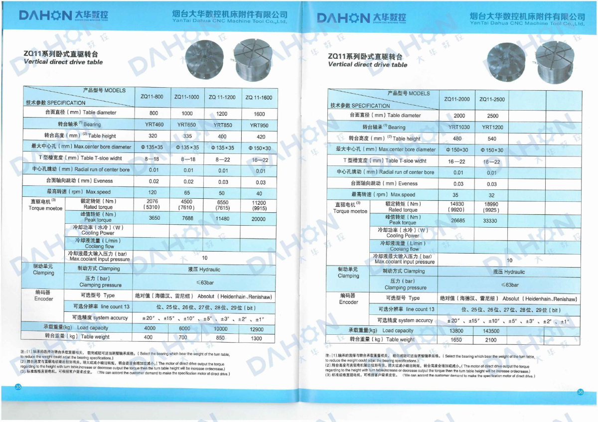 EMC易倍官方网站
