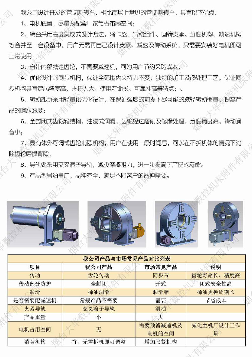 EMC易倍官方网站