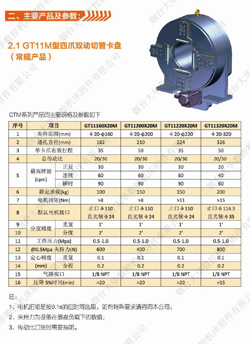 EMC易倍官方网站