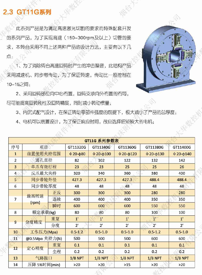 EMC易倍官方网站