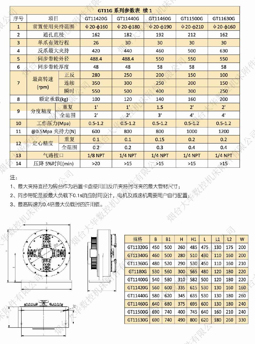 EMC易倍官方网站