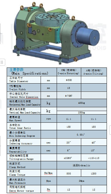 EMC易倍官方网站