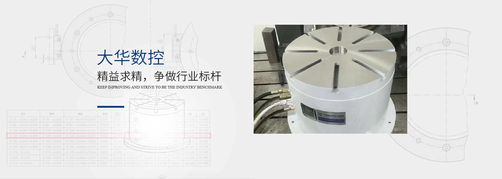 EMC易倍官方网站